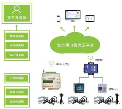 提升交通管理效率，道路监测传感器助力智能交通